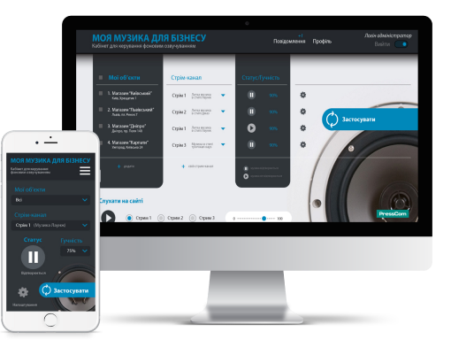 Як це працює?